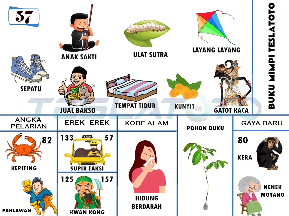 buku mimpi erek erek togel 57